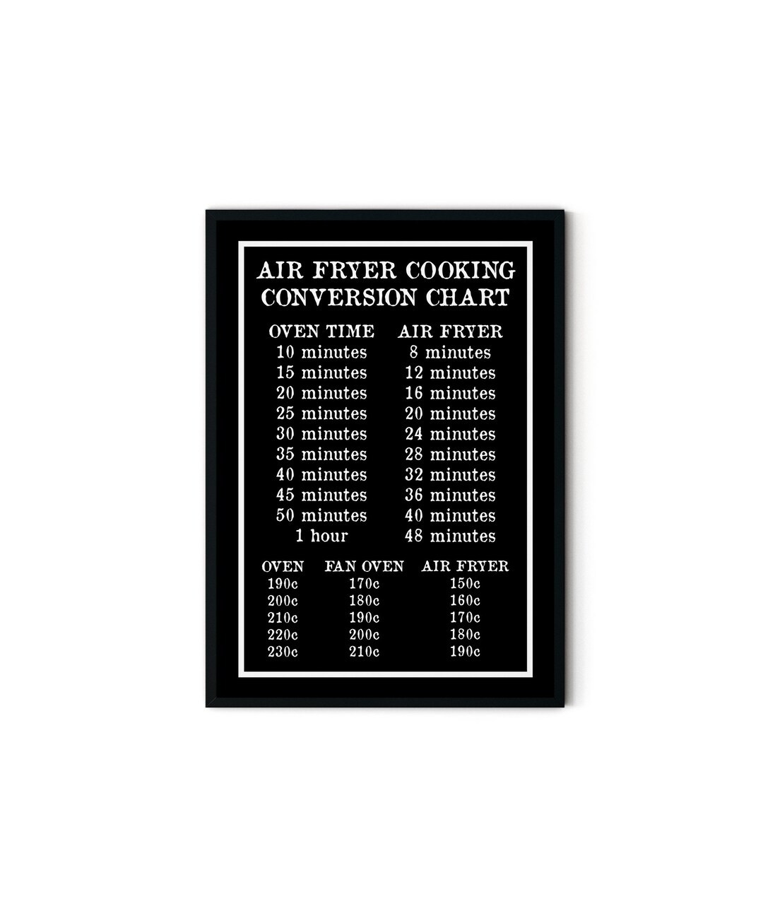 Air Fryer Conversion Chart Print Cooking Times Temp Oven Etsy
