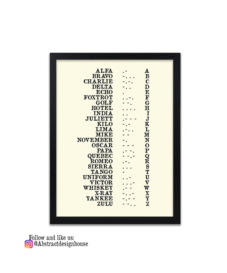 Phonetic NATO Alphabet Morse Code Print Wall Art - Unframed - Custom ...