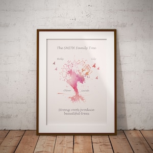 Custom Family Print | Home Gift | Family Prints | Personalized family gift | Family Tree Wall Art Unframed