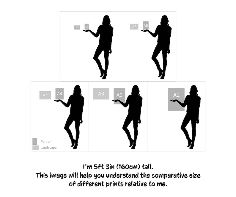 May include: A woman stands holding different sizes of paper, including A2, A3, A4, and A5. The text "I'm 5ft 3in (160cm) tall." is below the image. The text "This image will help you understand the comparative size of different prints relative to me." is below the text.