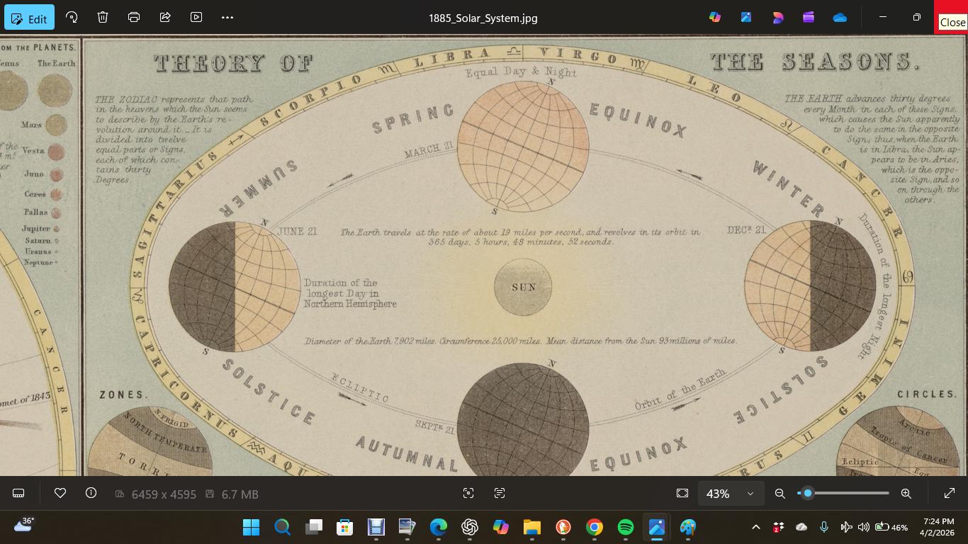 1885 Solar System Astronomy Chart – Vintage Moon Phases, Tides (digital ...