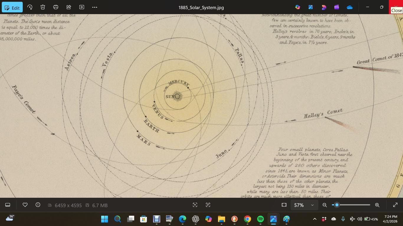 1885 Solar System Astronomy Chart – Vintage Moon Phases, Tides (digital ...