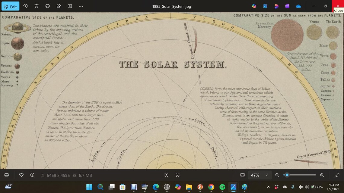 1885 Solar System Astronomy Chart – Vintage Moon Phases, Tides (digital ...