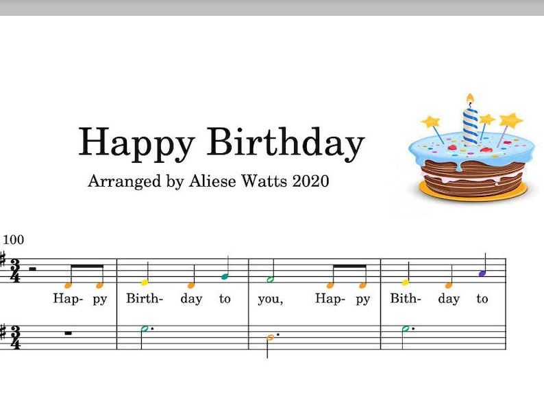 Happy Birthday Sheet Music for Easy Piano. FREE COLOUR PIANO Keyteaching Resource. Colour Coded