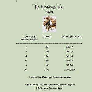 May include: A chart showing the number of cones and sachets of floral confetti needed for different quantities of floral confetti. The chart shows that 1 quart of floral confetti will yield 10 cones or 10-12 sachets. The chart also shows that 10 quarts of floral confetti will yield 100 cones or 100-120 sachets. The text below the chart says "*1 quart per flower girl recommended" and "*A Selection of Eco-Friendly Wedding Floral Confetti Sold Separately in my Shop!"