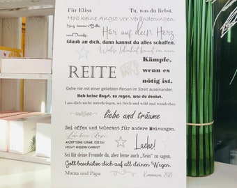 Poster Konfirmation, Geschenk Konfirmation, Geschenk Kommunion, Poster DIN A 4, Druck, personalisiert, Bild Konfirmation