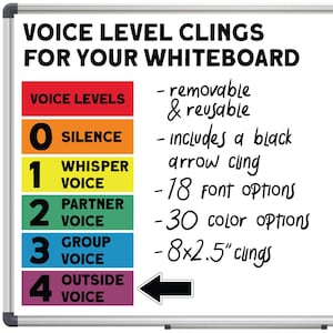 Voice Level Clings for Your Whiteboard | Classroom Noise Level | Voice Level Chart | Student Voice Level Chart | Classroom Whiteboard