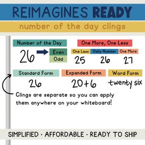 May include: A set of educational number of the day clings featuring the text REIMAGINES READY. The display includes sections for Number of the Day 26, One More, One Less, Standard Form 26, Expanded Form 20+6, and Word Form twenty six with labels.