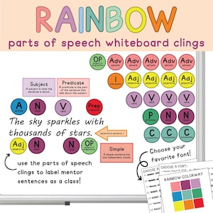 Op de afbeelding: Een whiteboard met kleurrijke tekst en woordsoortlabels. Het woord 'RAINBOW' staat bovenaan. De afbeelding bevat labels voor onderwerp, gezegde en andere grammaticale termen, samen met een kleurenpalet.