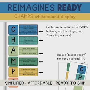 May include: A CHAMPS whiteboard display set featuring colorful lettered squares and corresponding option clings. The display includes text for conversation levels, help steps, activity types, movement rules, and participation methods with black arrows.