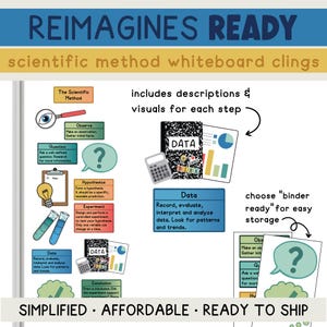 May include: A set of scientific method whiteboard clings featuring colorful labels and icons for steps including observe, question, hypothesize, experiment, and data. The graphics include a magnifying glass, lightbulb, test tubes, calculator, and a notebook labeled DATA.