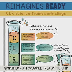 May include: A science educational poster titled REIMAGINES READY CER science framework clings. It features a test tube graphic divided into three colored sections labeled C for claim, E for evidence, and R for reasoning, with definitions and sentence starters.