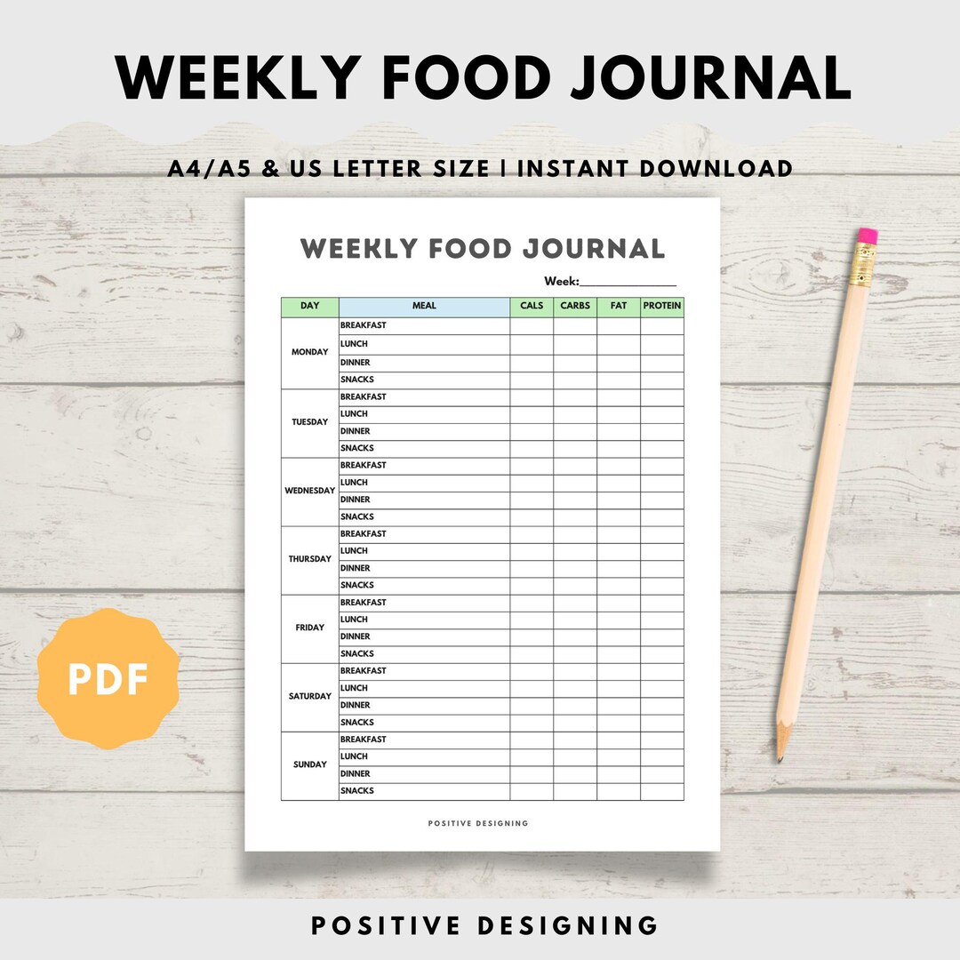 Weekly Meal Planner Printable – Food Diary, Grocery List (digital ...