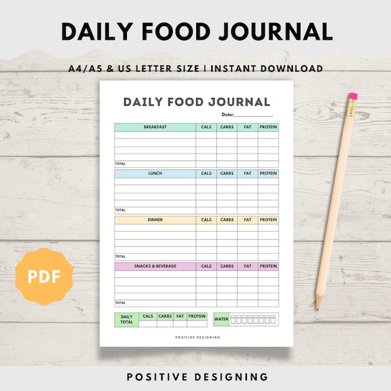 Daily Food Journal Printable – Meal Tracker, Calorie Log (Digital Download)