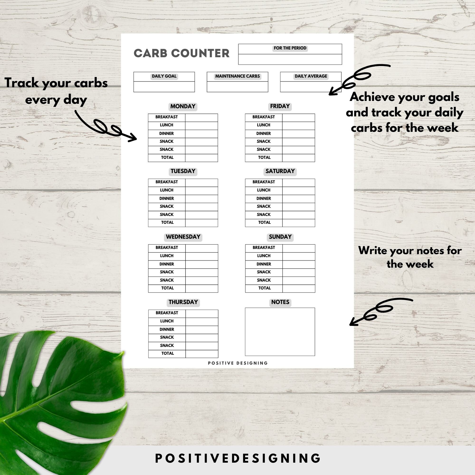 Carb Counter Carb Counting Carb Tracker Keto Diet Tracker Diet Log US