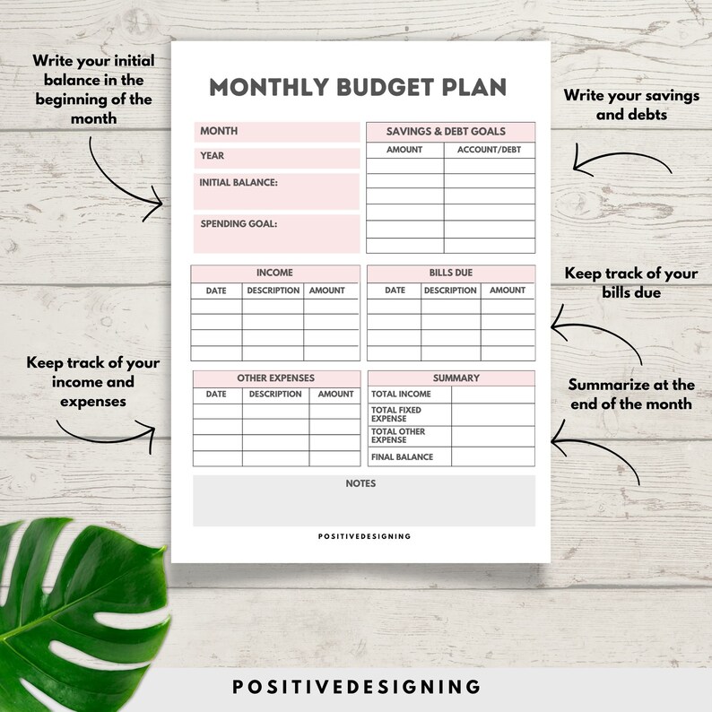 Monthly Budget Template, Budget Planner, Monthly Budget Printable, Budget Template, Expense