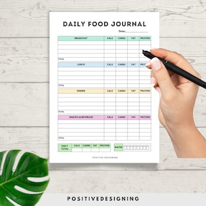 May include: A printable daily food journal with sections for breakfast, lunch, dinner, snacks and beverages, and a daily total. The journal includes columns for calories, carbs, fat, protein, and water intake. The journal is designed with a light green, light blue, light yellow, and light pink color scheme.