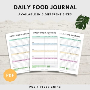 May include: Three printable daily food journal pages with a pastel color scheme. The pages are divided into sections for breakfast, lunch, dinner, snacks and beverages, and daily totals. Each section has columns for calories, carbs, fat, and protein.