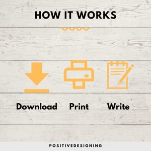 May include: How it works: Download, print, and write.  A yellow download icon, a yellow printer icon, and a yellow notepad with a pencil icon on a white wood background.