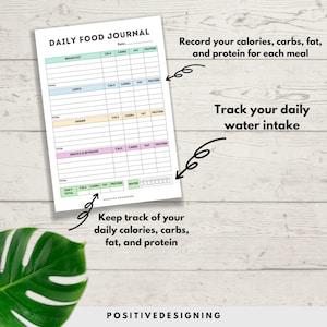 May include: A printable daily food journal with sections for breakfast, lunch, dinner, snacks, and beverages.  It includes columns for calories, carbs, fat, protein, and water intake.  The journal has a light blue, green, yellow, and pink color scheme.  The text "DAILY FOOD JOURNAL" is at the top of the page.