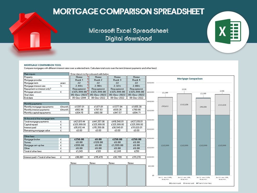 The Official Mortgage Rates Thread RedFlagDealscom