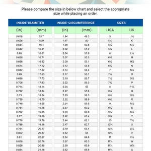 May include: Ring size guide chart with measurements in inches and millimeters, including USA and UK sizes. The chart helps to compare sizes for accurate ring selection when ordering.