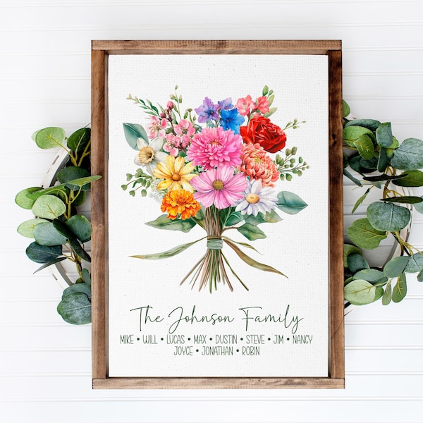Birth Flower Family Bouquet Gift Personalized, Mothers Day Present for Mom Grandma, Custom Flower Family Tree Print with Names Framed