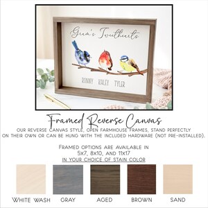 Personalized Grandma Bird Family Print, Custom Grandchildren Names Wall Art, Bird Watching Gift for Grandma image 4