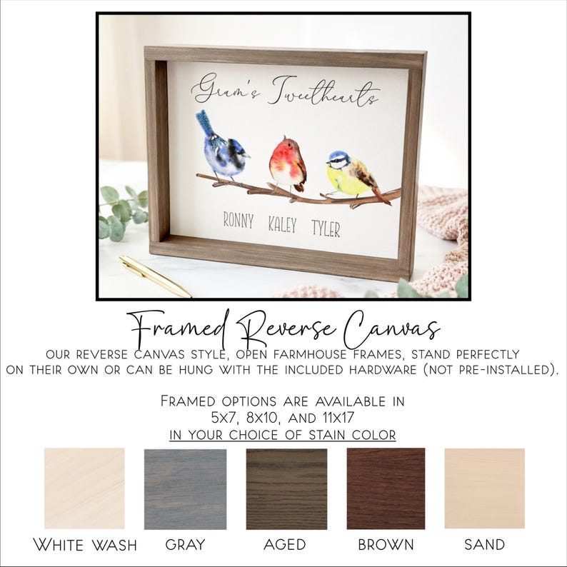 Personalized Grandma Bird Family Print, Custom Grandchildren Names Wall Art, Bird Watching Gift for Grandma image 4