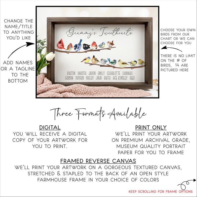 Personalized Grandma Bird Family Print, Custom Grandchildren Names Wall Art, Bird Watching Gift for Grandma image 3