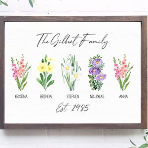 Grandmas Garden Sign, Grandma Gift Personalized, Grandmas Garden Birth Flower Print, Grandmas Garden Canvas, Birth Flower Family Bouquet