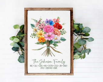 Vintage 1948 Floral Art Prints Vintage 1948 Floral Art Prints
