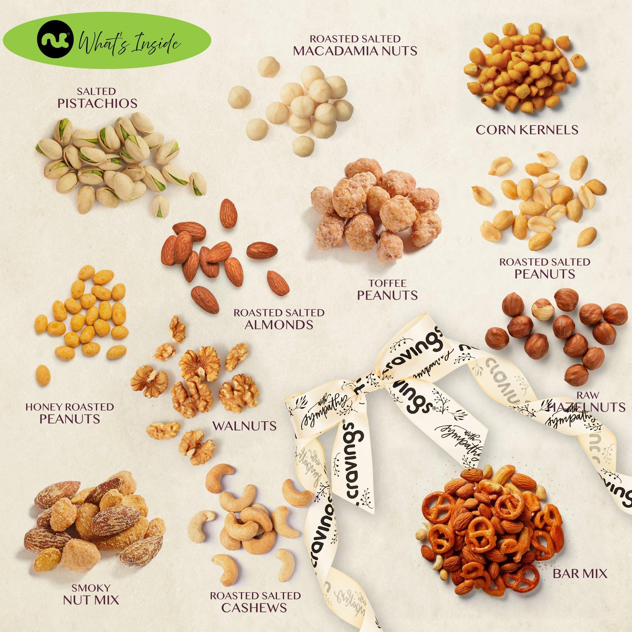 Nut Cravings Gourmet Collection, Sympathy Nuts Gift Basket With ...