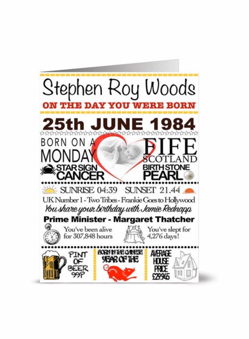 On The Day You Were Born Personalised Photo Poster | Etsy