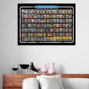 Könnte beinhalten: Ein gerahmter Druck mit einer Sammlung von Star Wars Vintage-Actionfigurenkarten. Die Karten sind in Reihen und Spalten angeordnet, jede mit einem farbenfrohen Design und einem Charakterbild. Der Druck hängt an einer weißen Wand.