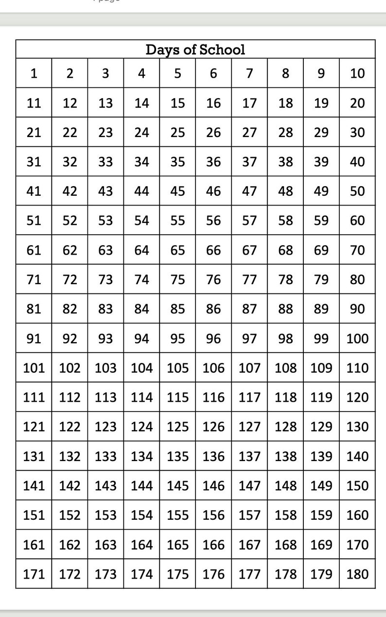 180 Days of School Printable - Etsy