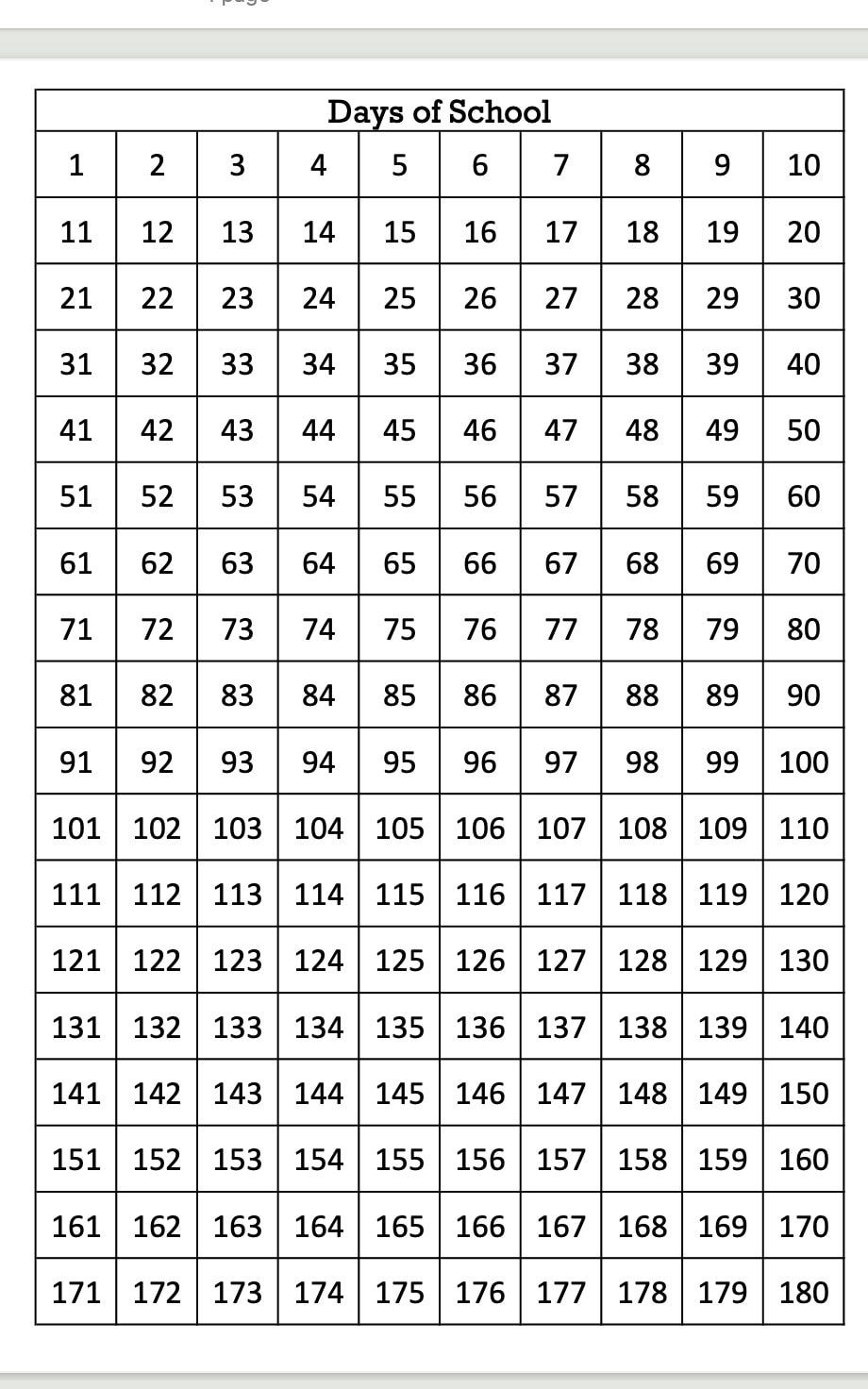 180 Days of School Printable - Etsy