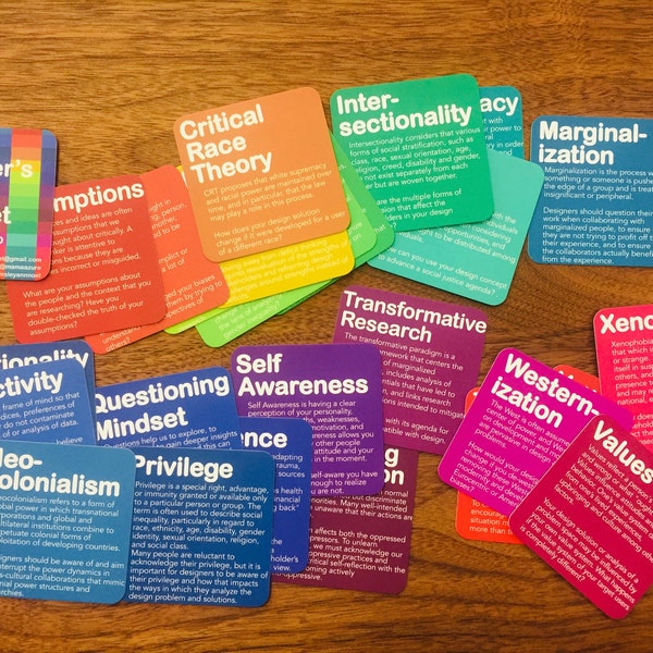 El alfabeto crítico de un diseñador