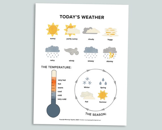 Today's Weather Printable Page | Morning Basket Collective | Homeschool Printables Circle Time | Toddler Weather Chart Preschool
