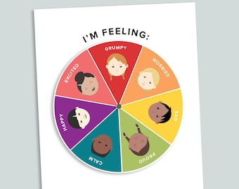 May include: A colourful wheel with different facial expressions and the words "I'm Feeling:" at the top. The words around the wheel are "Excited", "Happy", "Calm", "Proud", "Sad", "Worried", "Grumpy".