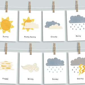 Weerkaarten Homeschool Printables | Bewerkbare flashkaarten | Pre-K-basisprincipes | Ochtendmand kleuterschool | Standaard afdrukbaar