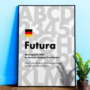Futura font poster, 1927 — design typography poster, abstract print, aesthetic art poster, modern poster, typography wall decor,1920s poster