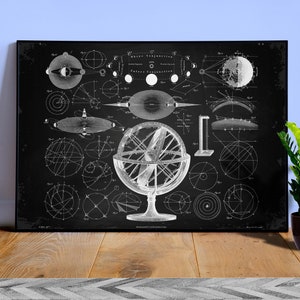 Himmlischer Globus. Sternenkarte Poster — Weltraum Poster, Vintage Astronomie Poster, Vintage Retro Poster, kosmische Vintage Karte, Konstellationen