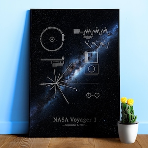 NASA Voyager 1 plaque & Milky Way galaxy panorama — space poster, space map, science poster