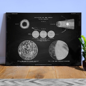 Mondfinsternis. Sternenkarte Poster — Weltraum Poster, Vintage Astronomie Poster, Vintage Retro Druck, kosmische Vintage Karte, Konstellationen
