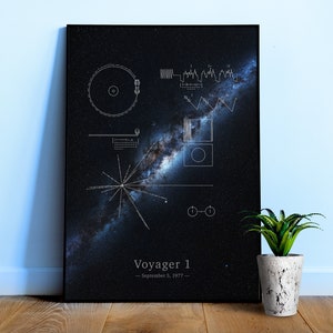 Voyager 1 Plakette & Milchstraße Panorama — Weltraum Poster, Weltraum Karte, Wissenschafts Poster