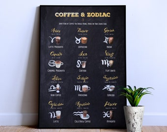 Coffee types and Zodiac sign #4 — Coffee poster, kitchen decor, Zodiac poster, astrology poster, kitchen poster, poster gift, unique gift