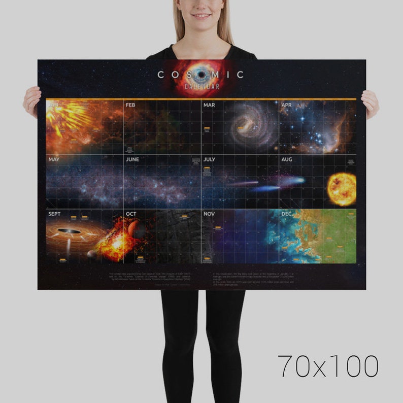 Cosmic Calendar Carl Sagan style Poster Etsy