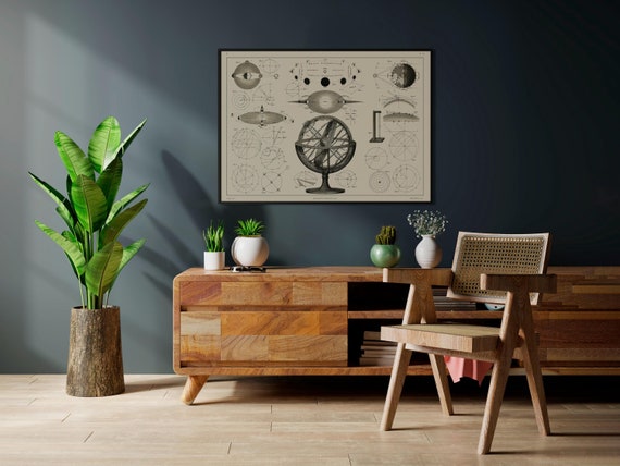 Bolder-Atlas by Brockhaus (1849), vintage astrological spheres — Vintage science poster, astronomy poster, vintage poster