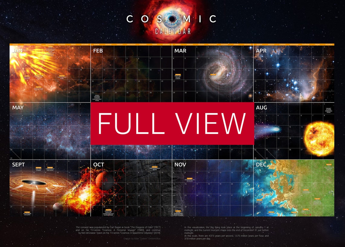 Cosmic Calendar carl Sagan Style Universe Evolution Chart Etsy Cosmic Calendar carl Sagan Style Universe Evolution Chart Etsy